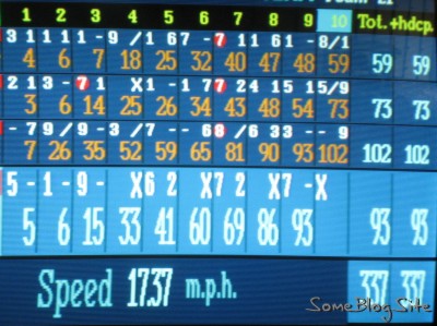 picture of bowling score screen with speed of 17 mph on it