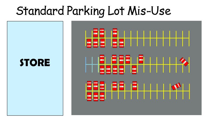 image of a typical parking lot with fancy cars parked at odd angles