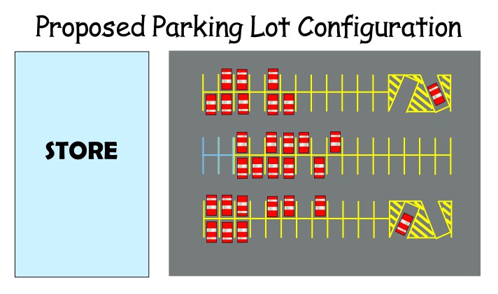 image of a parking lot with wider parking for expensive cars