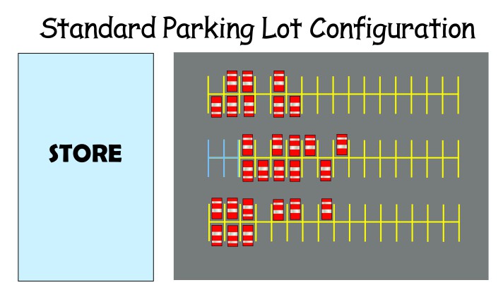 image of a typical parking lot