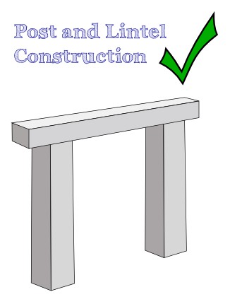 image of post and lintel construction
