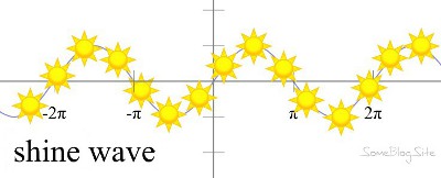 sunshine pun for sine wave