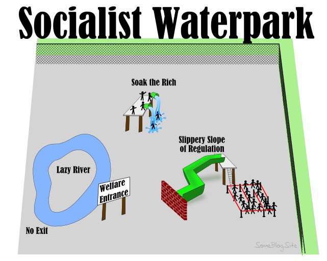 map of socialist water park