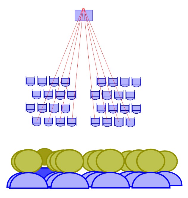 diagram of a bad arrangement of folding chairs for listening to a speaker