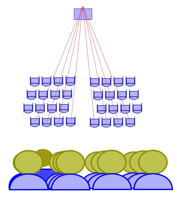 diagram of a good arrangement of folding chairs for listening to a speaker