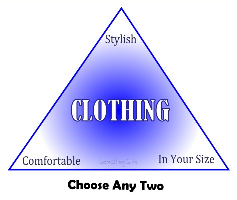 trichotomy of clothing- choose stylish, comfortable, or in yoursize