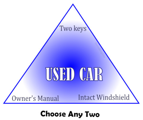 trichotomy of used cars- choose two keys, an owner's manual, or an intact windshield