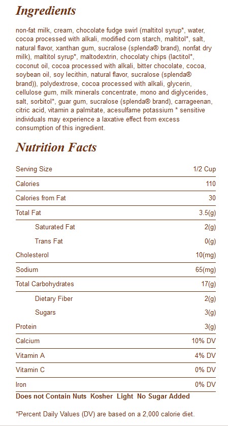 image of the ingredients of Edy's ice cream with no sugar added