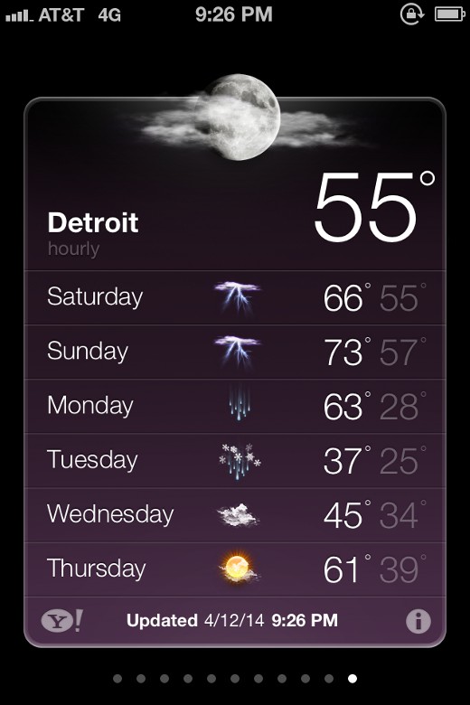 image of weather forecast for Detroit showing changing temperatures