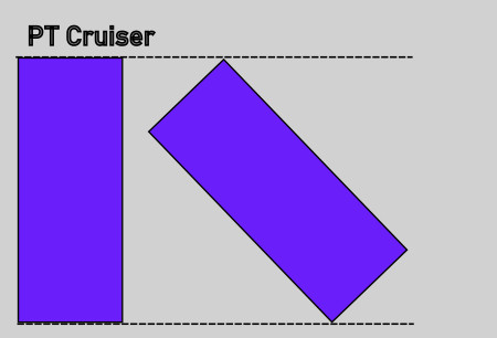 image of parking angle analysis using dimensions of a Chrysler PT Cruiser