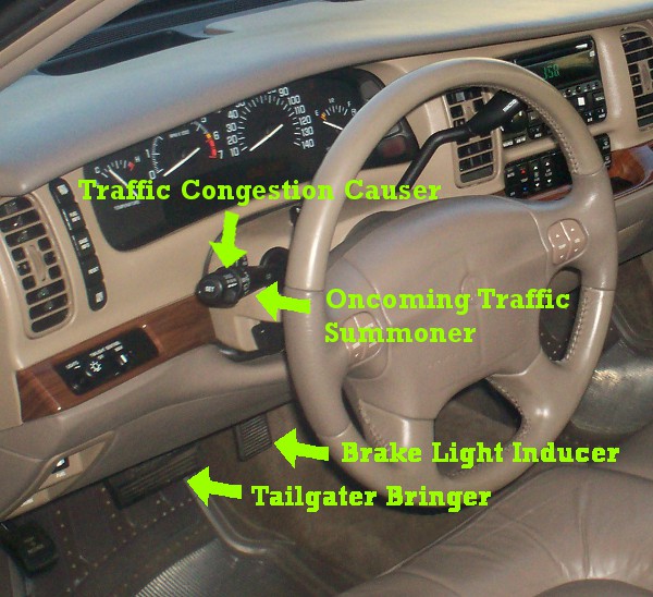 image of a car interior with parts relabeled to show their practical meaning and use