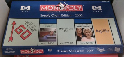 the game Monopoly - Supply Chain Edition