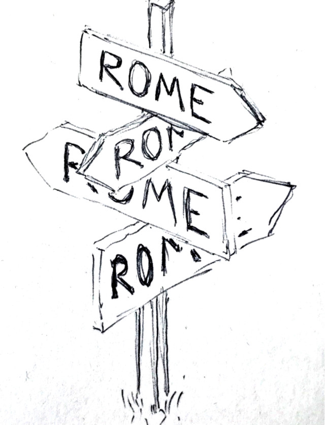 image of sign posts saying all roads lead to Rome