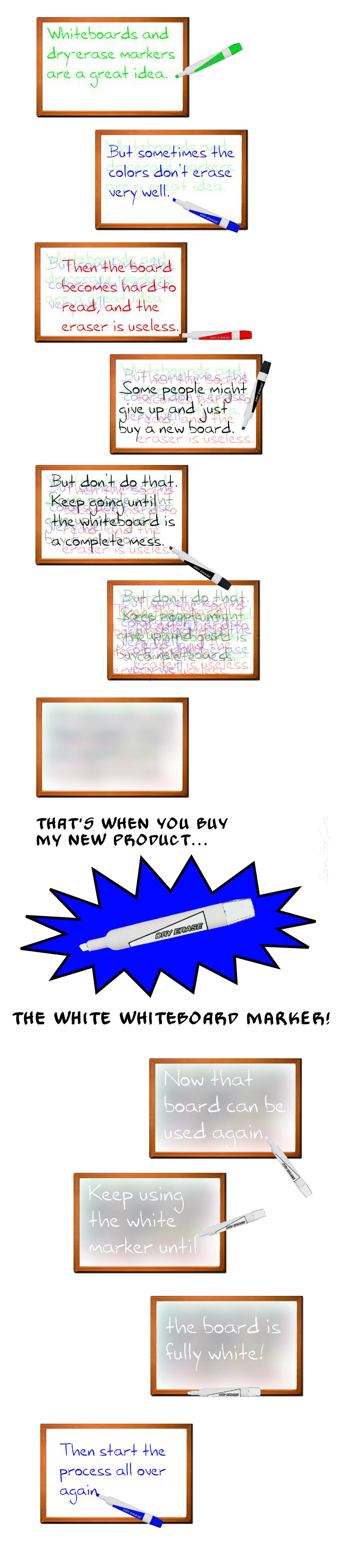 graphic showing the effects of different color markers on a white board and how a white marker will appear on there