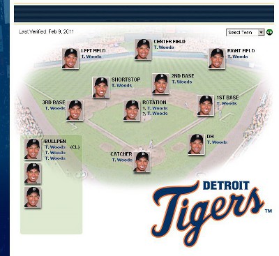 picture of the 2011 Detroit Tigers, all Tiger Woods