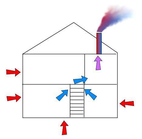 image of air exhaust path