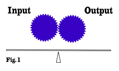 diagram comparing gears to levers, with equal gearing
