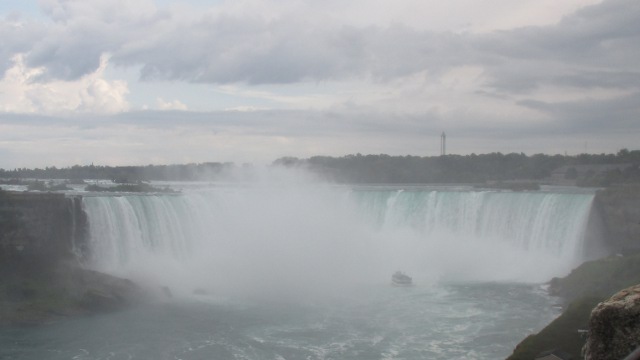 photo of the Horseshoe falls at Niagara Falls