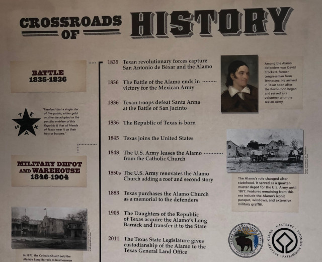 image of a Texas history sign at the Alamo in the San Antonio Texas area
