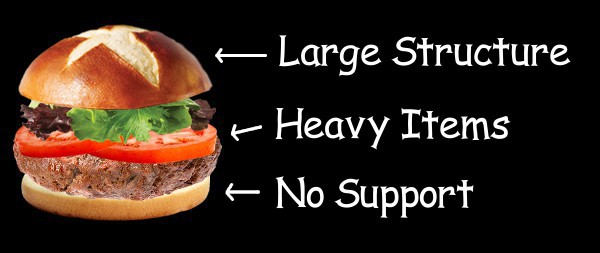 image of a hamburger with the bun the normal way