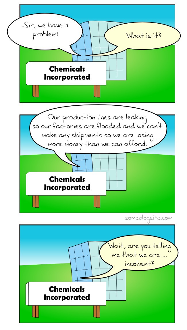 comic of chemical company being declared insolvent because of a leak at their factory.