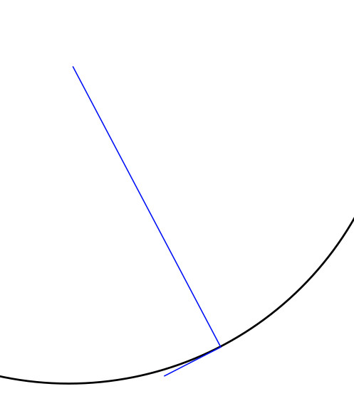 image of a diagram of a circle with a radius and then a right angle off it
