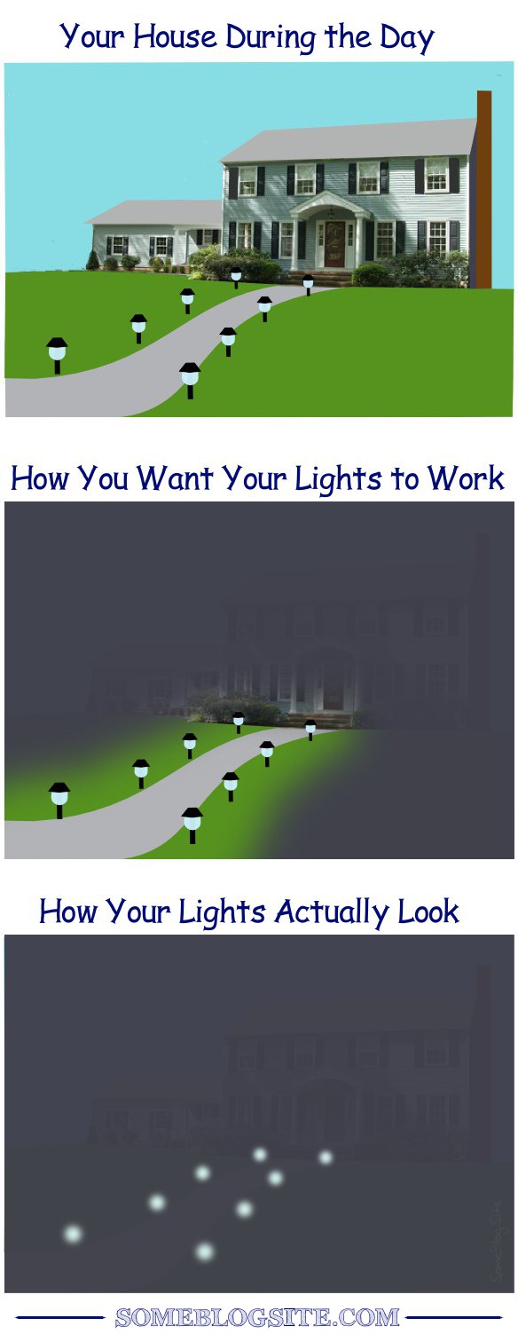 image of comparison of how your walkway lights should work versus how they actually work