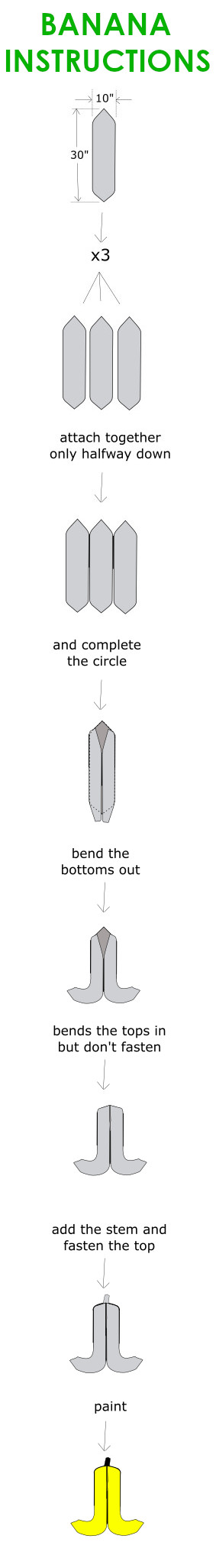 instructions for making a cart-sized banana