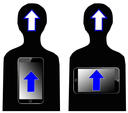 diagram of how phone screen orientation moves when the phone is tilted